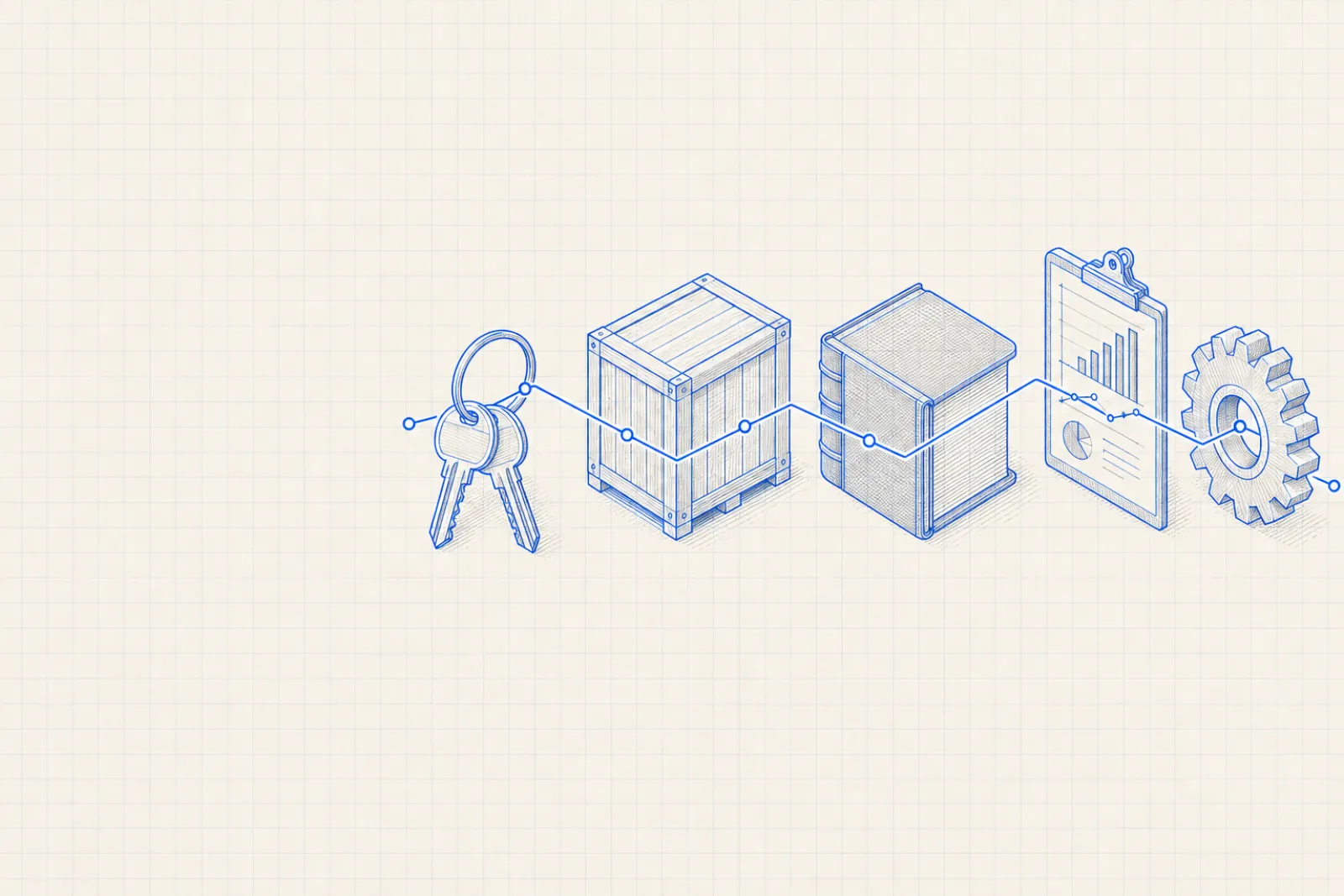 Blueprint drawing of a keyring, a crate, a ledger, a clipboard chart and a gear on one routing line